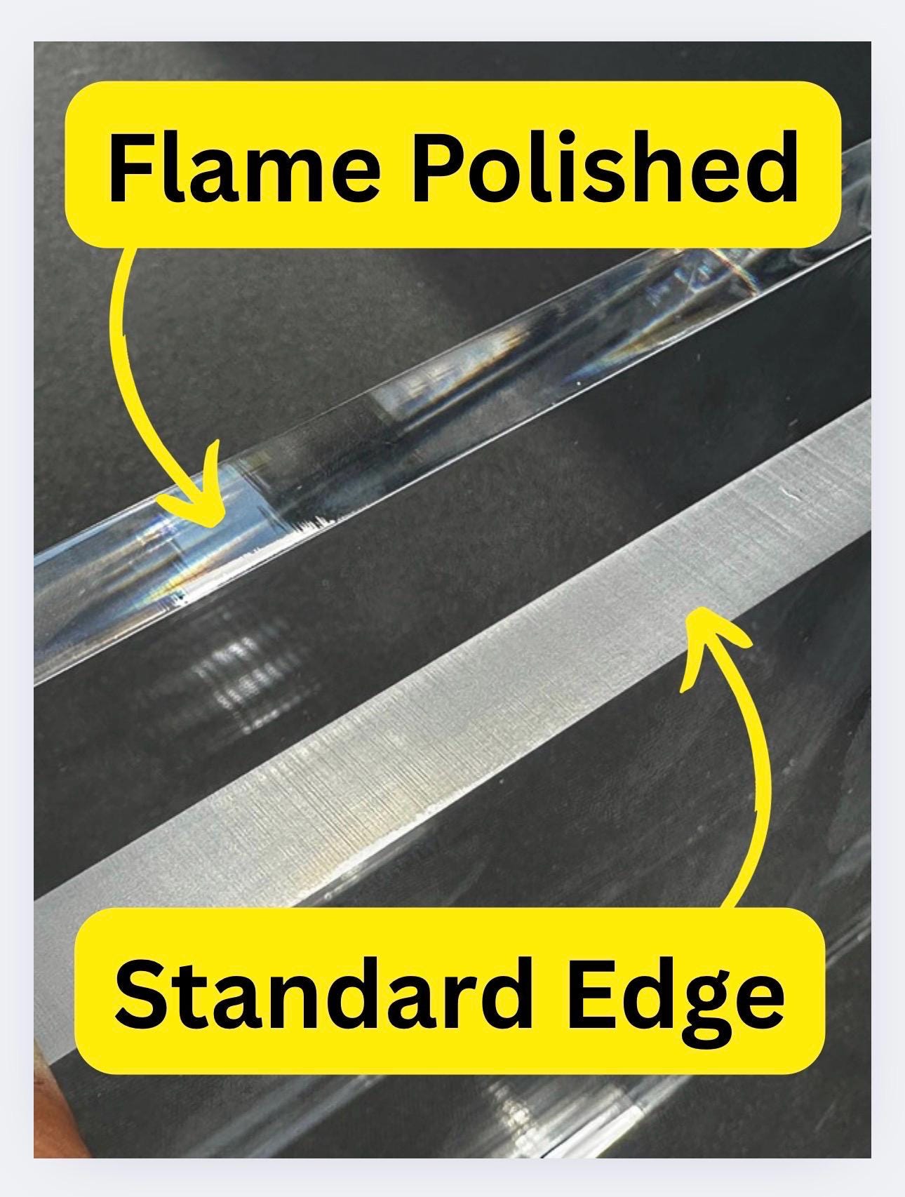 Custom-Cut Clear Acrylic Circles | 1/2” Thick Plexiglass Discs – Craft Blanks, Cake Bases, Display Platforms